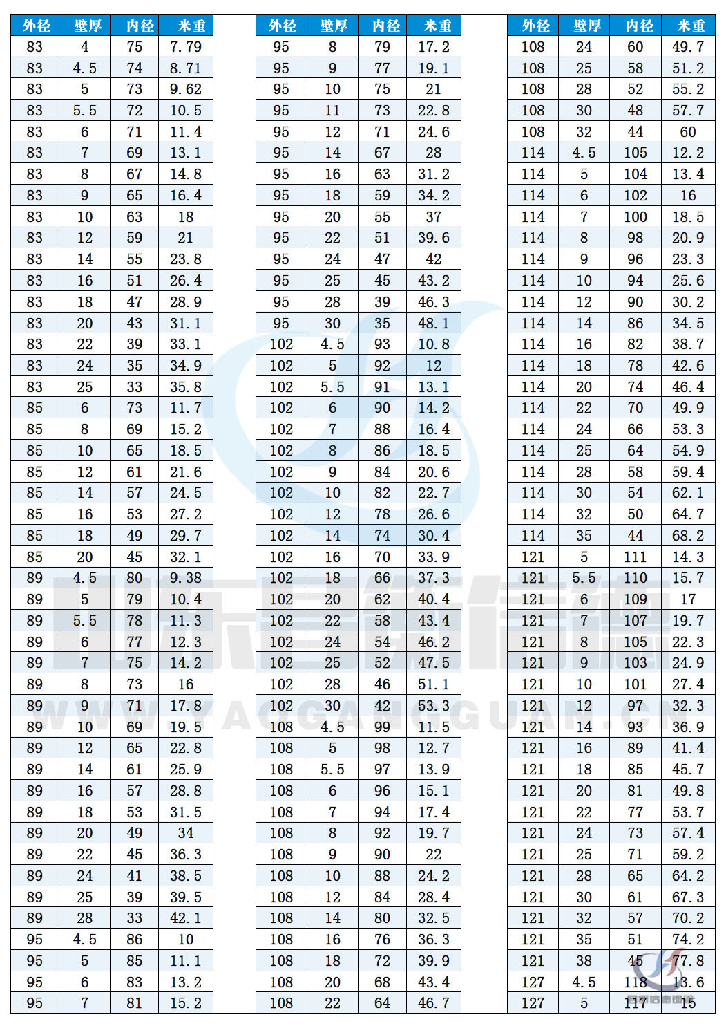 無縫宅男666規格表10-5